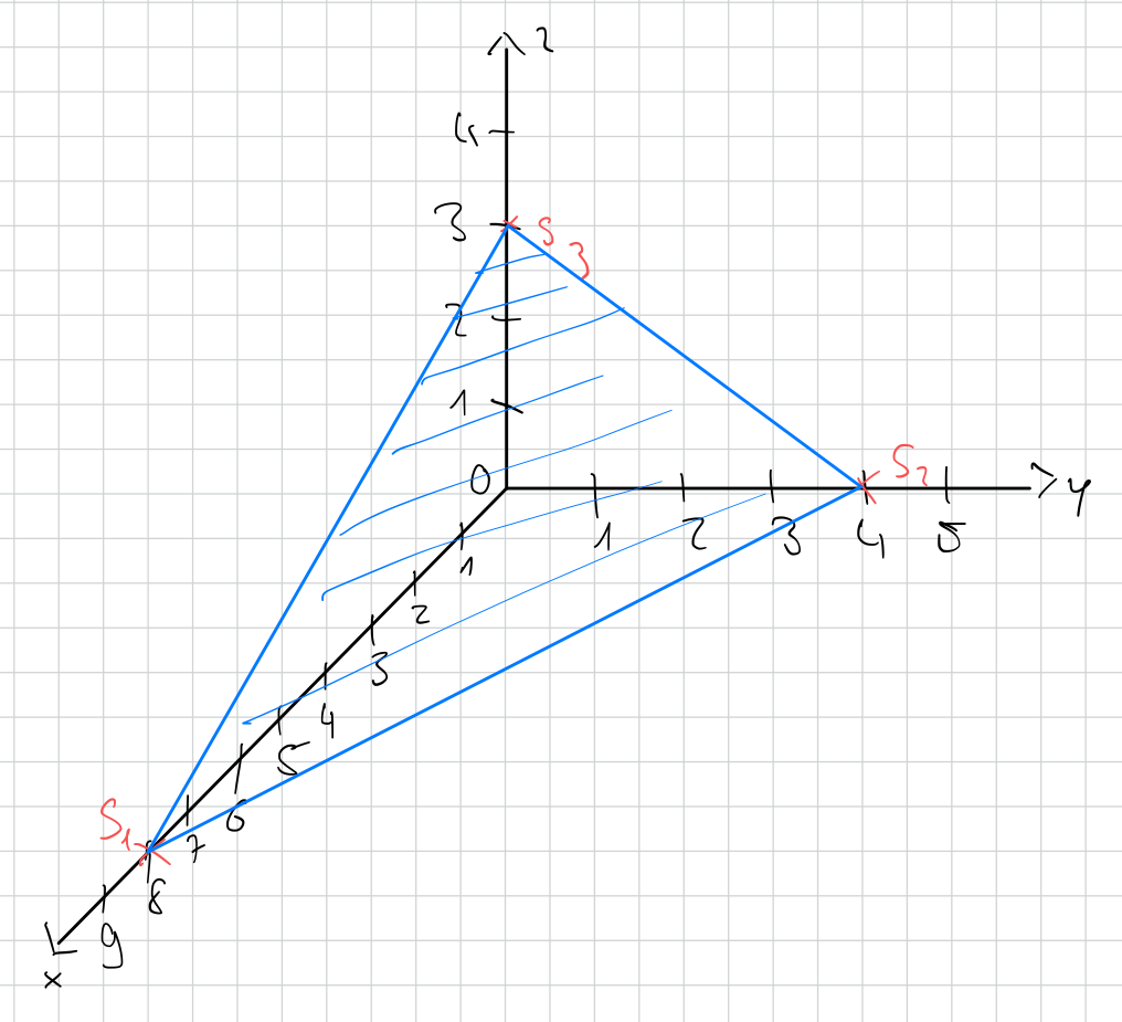 Pasted image 20240314091411.png